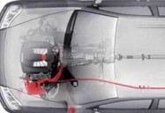 Automatic Transmission Technology
