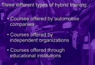 Hybrid Safety Issues