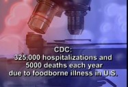 Food Safety (Updated & Revised)