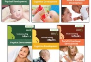 Understanding Infants (DVD & Software Set)