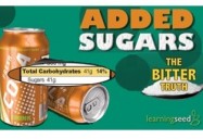 Added Sugars: The Bitter Truth