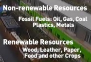 Choosing Sustainable Materials