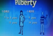 Precocious Puberty: When Puberty Comes Too Soon