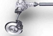 CV Axle Technology