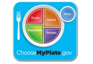 New Dietary Guidelines: The Top 9 Things You Need to Know