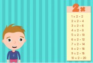 Multiplication Times Table: Primary Maths Series 2