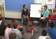 Intermediate CAFE in the Classroom: Helping Children Readers Thrive in Grades 3-6