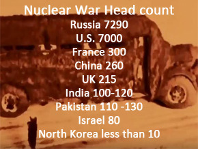 The Bomb and Us, the Atomic Weapon Today
