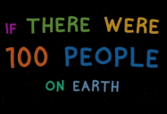 If There Were 100 People on Earth