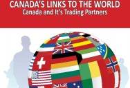 Canada's Links to the World: Canada and Its Trading Partners